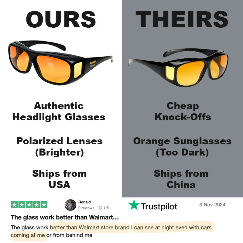 Headlight Glasses Night Vision Clarity