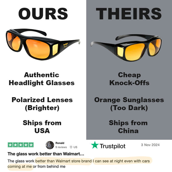 Headlight Glasses Night Vision Clarity