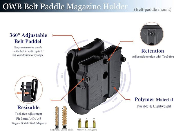 UniMag Duo Holster