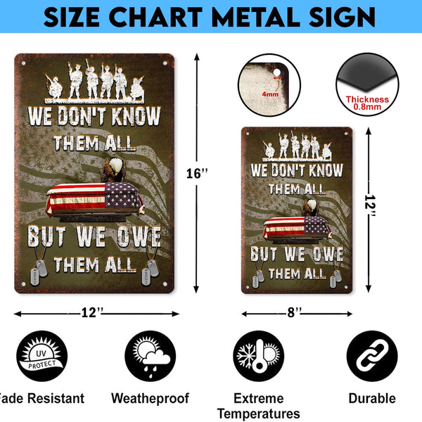 We Don't Know Them All Metal Sign