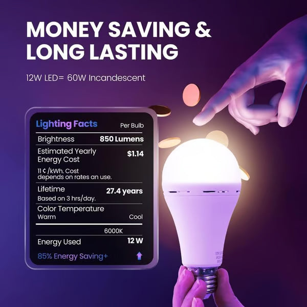 Rechargeable Emergency Light Bulbs