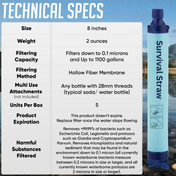 Personal Water Filter