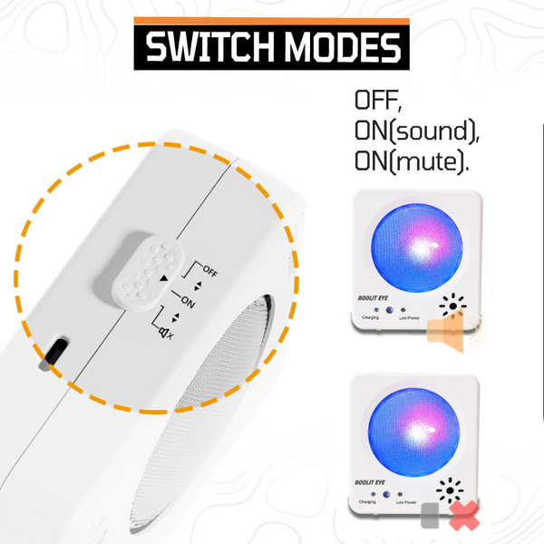 2TAC StrikeSight Pro
