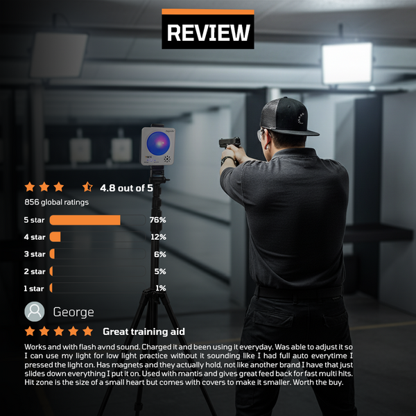 2TAC StrikeSight Pro