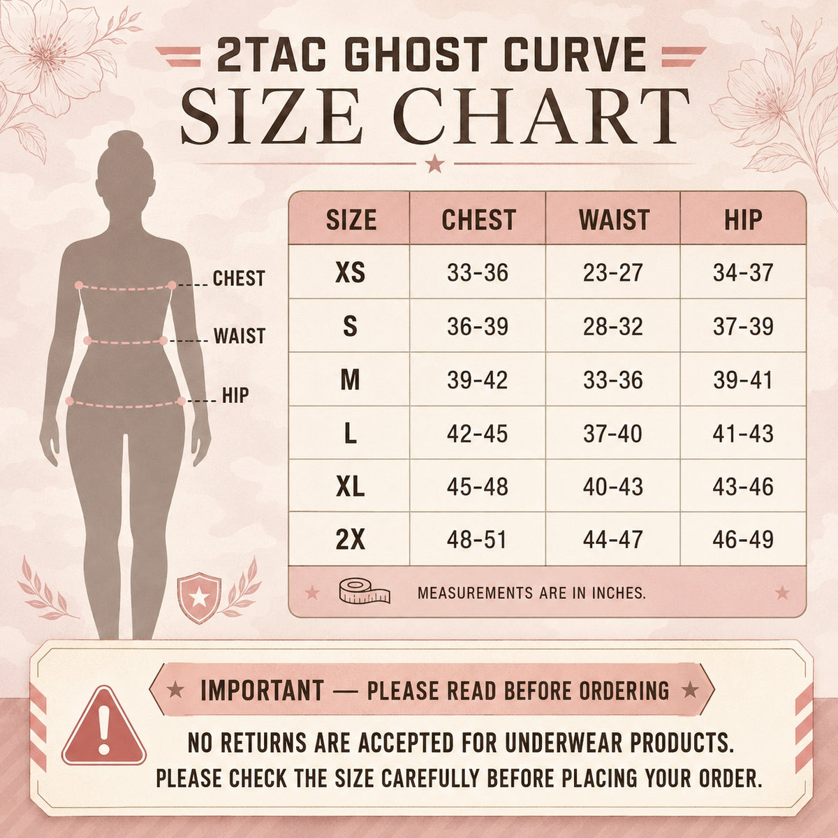 2TAC Ghost Curve