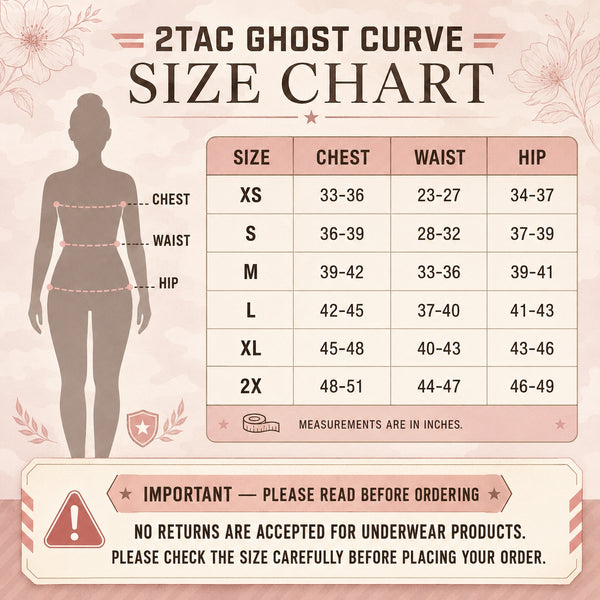 2TAC Ghost Curve