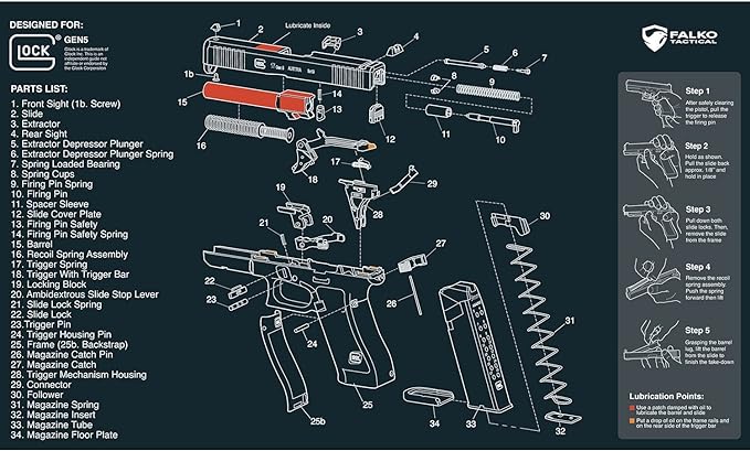 Gun Cleaning Mat for Glock
