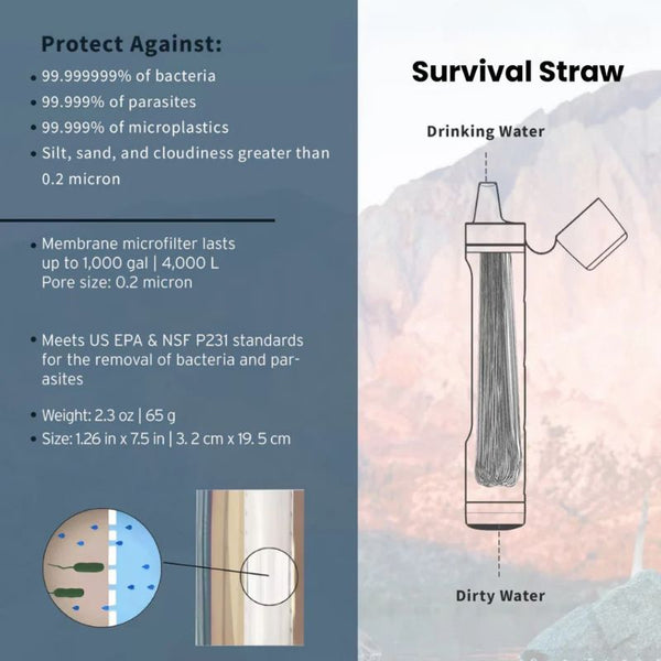 Personal Water Filter