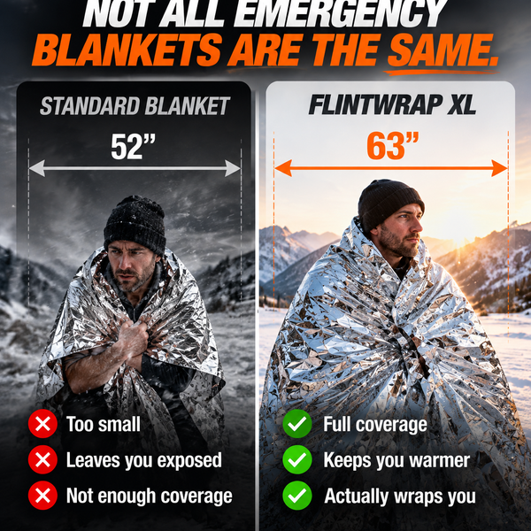 2TAC FlintWrap