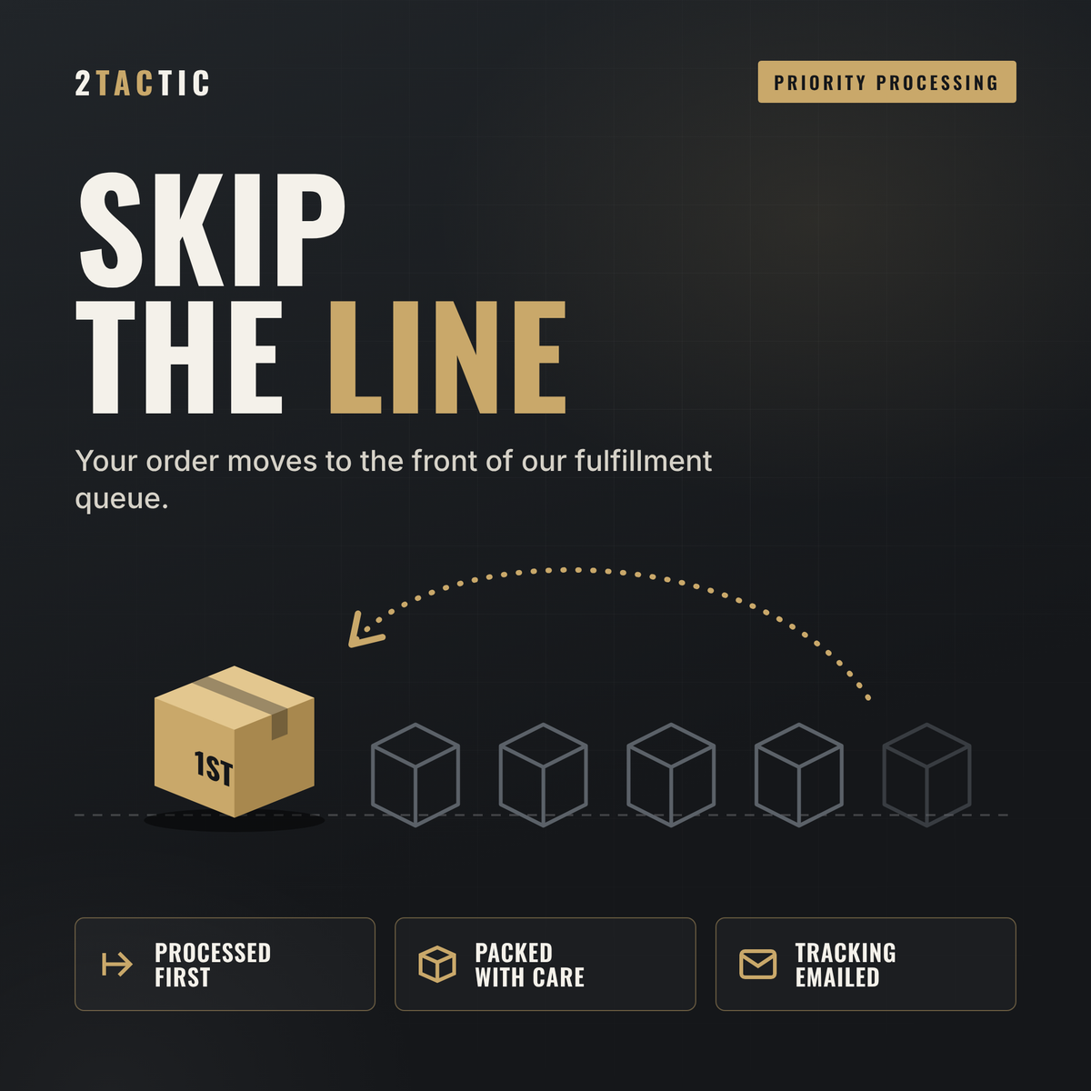 Skip the Line – Priority Order Processing