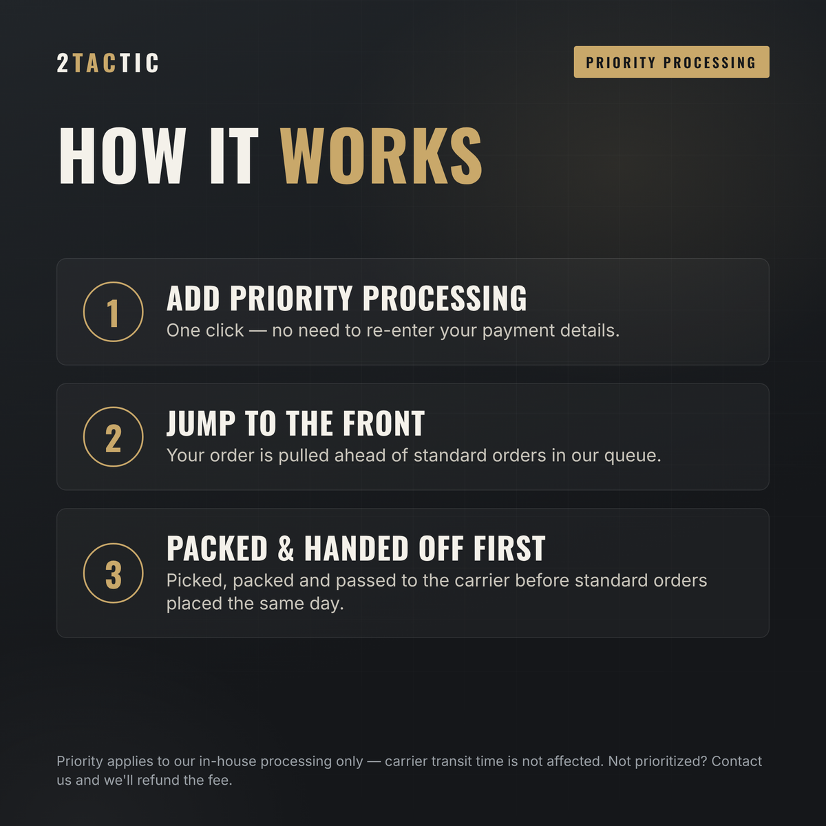 Skip the Line – Priority Order Processing