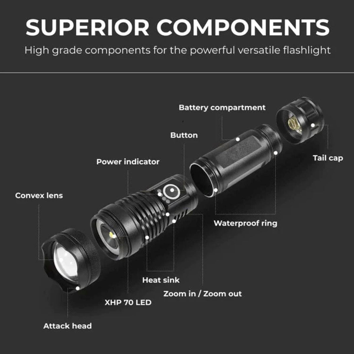 2TAC Pro™ NightGuard Elite